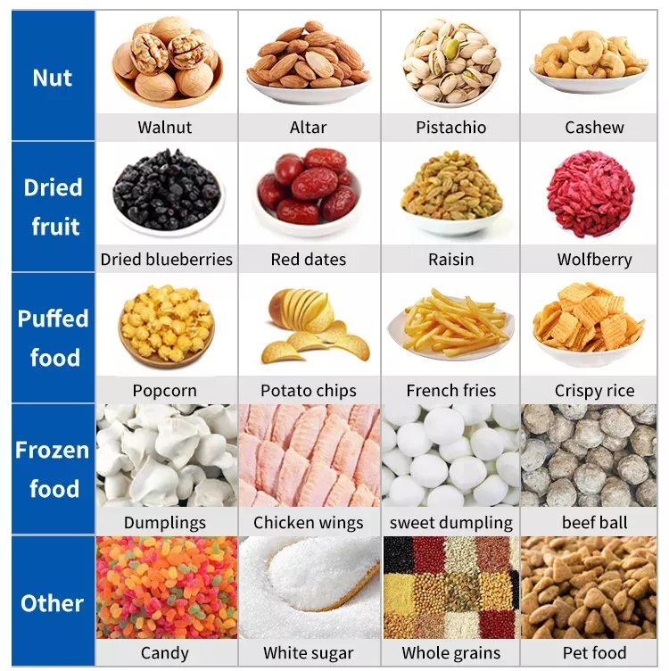HC-420N  Hot Sales Crispy Rice Potato Chips Multi-function Packaging Machines Packing Machine Weigher Machine Check Weigher - Vertical packaging machines - 8