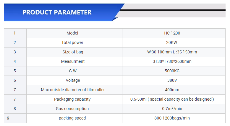 HC-1200  Top selling automatic HC-1200 onion desiccant Kopi premix Coffee powder high speed packing machine from China(1200Sachets/Min) - High-Speed Packing Machine - 4