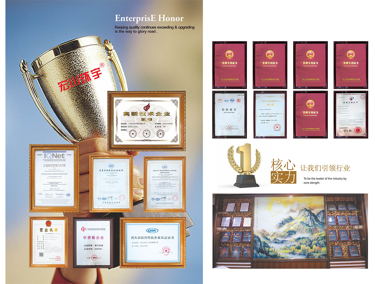 Certificates -  - 1
