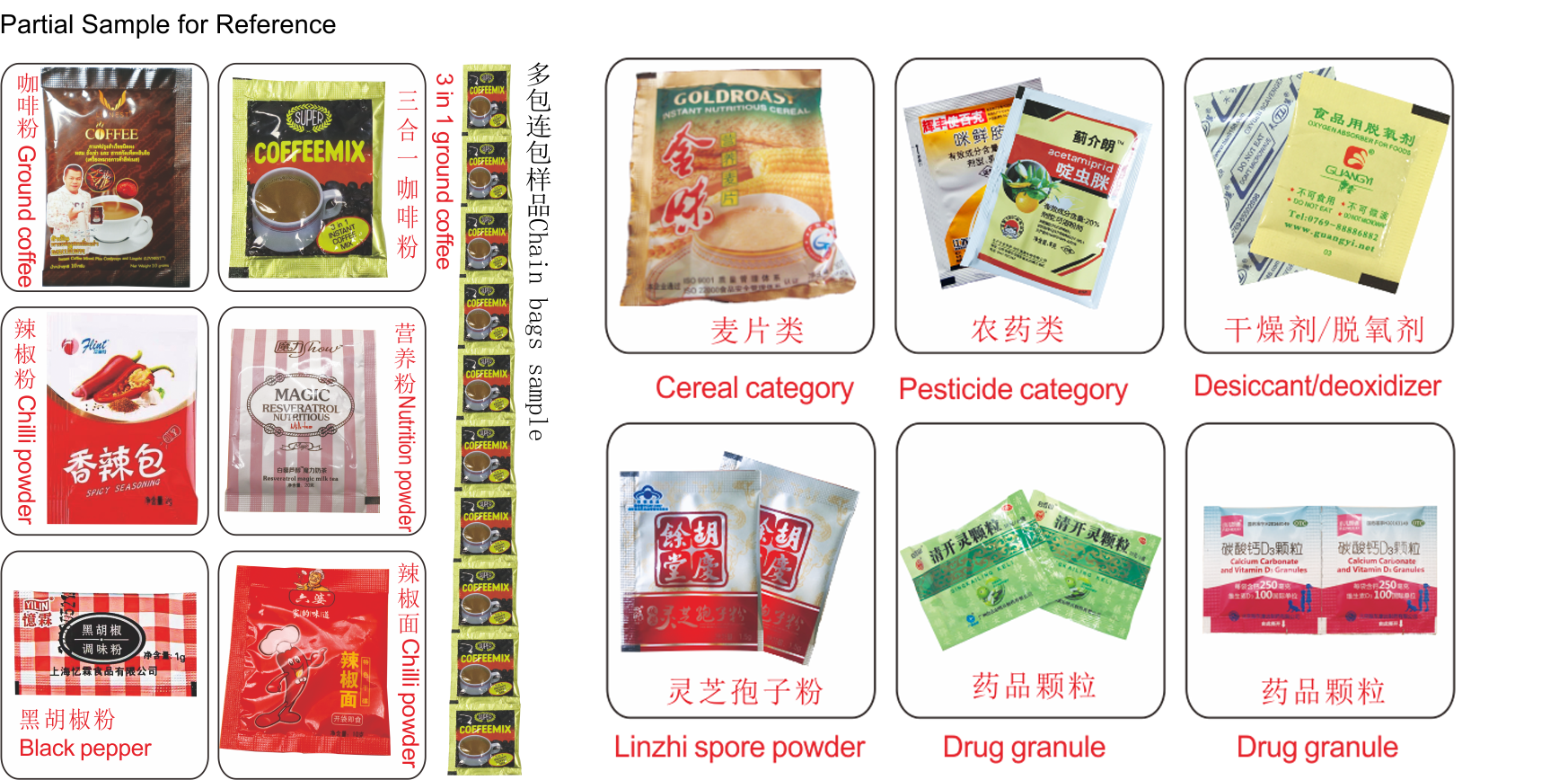 HC-1200  Top selling automatic HC-1200 onion desiccant Kopi premix Coffee powder high speed packing machine from China(1200Sachets/Min) - High-Speed Packing Machine - 7