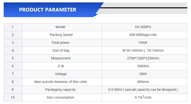 HC-600 High Speed Packaging Line For Condiments And Powder Package - High speed Production line - 5