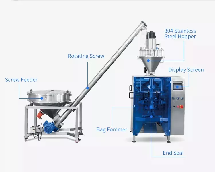 HC-420PS  Automatic Spices Pepper Powder Red chili Black Chili Powder Packing Machine - Vertical packing machine for powder - 3