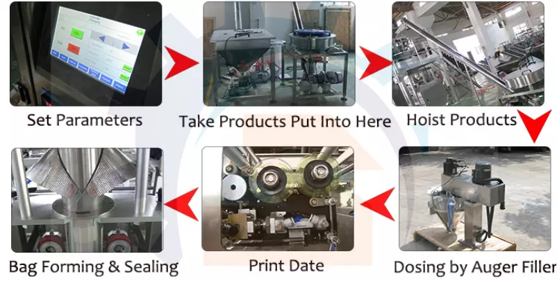 hc-420c-520c-620c-720c   Collar Type With 4 Heads Electronic  Weigher Packing Machine - Vertical packaging machines - 3