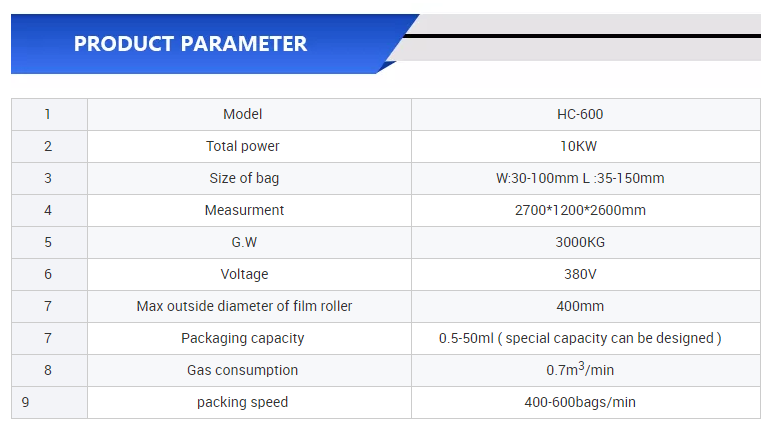 HC-600 High Speed Packaging Line For Condiments And Powder Package - High speed Production line - 6