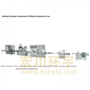 Bottled Sauce Automatic Filling Production Line